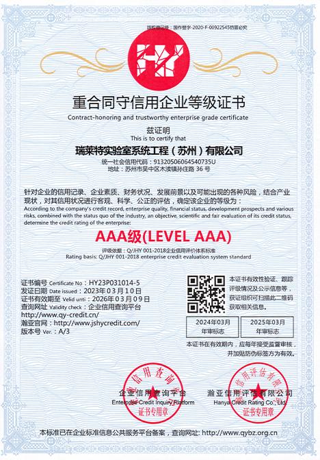 重合同守信用企业登记证书